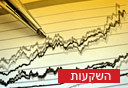 צילום: shutterstock 