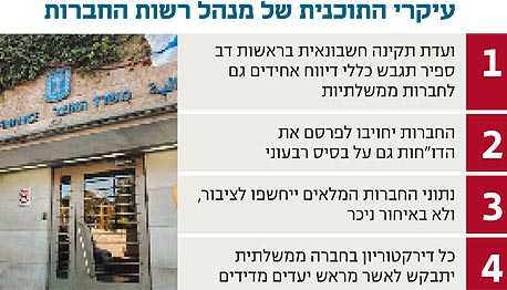 צילום: עמית שאבי צילום: עמית שאבי