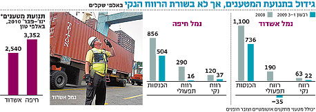 צילום: אבי רוקח