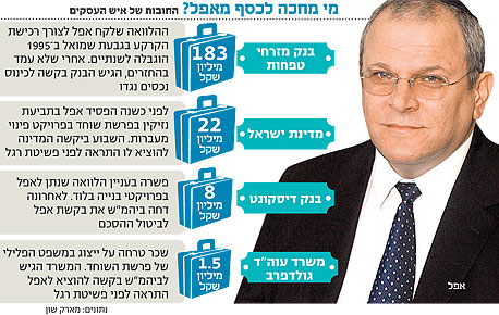 צילום: יריב כץ