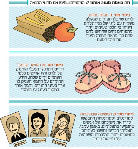איור: אורי רוזביץ איור: אורי רוזביץ