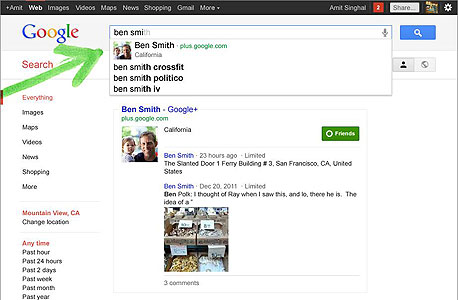 Profiles In Search