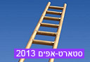 צילום: שאטרסטוק
