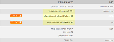 צילום מסך: orange.co.il
