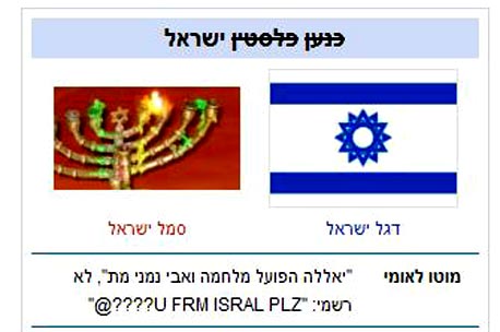 צילום מסך: eincyclopedia.wikia.com צילום מסך: eincyclopedia.wikia.com