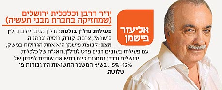 צילום: עמית שעל צילום: עמית שעל