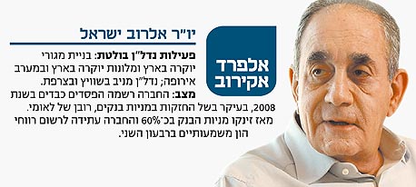 צילום: עמית שעל צילום: עמית שעל