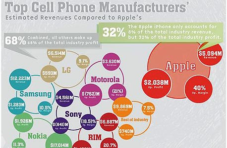 צילום מסך: ismashphone.com צילום מסך: ismashphone.com