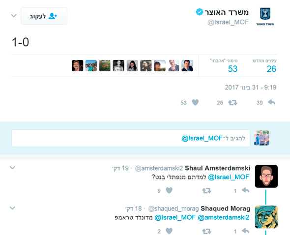 הציוץ המפתיע של האוצר לאחר שעיריית ירושלים הודיעה על הפסקת השביתה הציוץ המפתיע של האוצר לאחר שעיריית ירושלים הודיעה על הפסקת השביתה