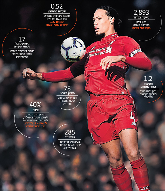 צילום: גטי אימג'ס