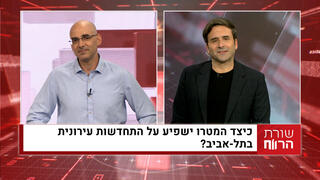 אולפן כלכליסט