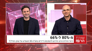 אולפן כלכליסט