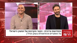 אולפן כלכליסט